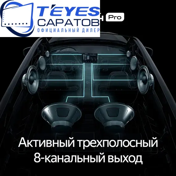 Штатная магнитола TEYES CC4 Pro 12/256 10.36" для GAC Trumpchi M8 2020-2022, изображение 2
