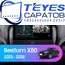 Штатная магнитола TEYES CC3L 4/64 10.2" для FAW Besturn X80 2014-2018 - комплектация [F1]