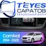 Штатная магнитола TEYES CC3 2K 360 6/128 9.5" для Kia Carnival 2014-2021 - комплектация [F1 B]